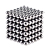 Top-selling Products in Metallurgy, Mineral & Energy